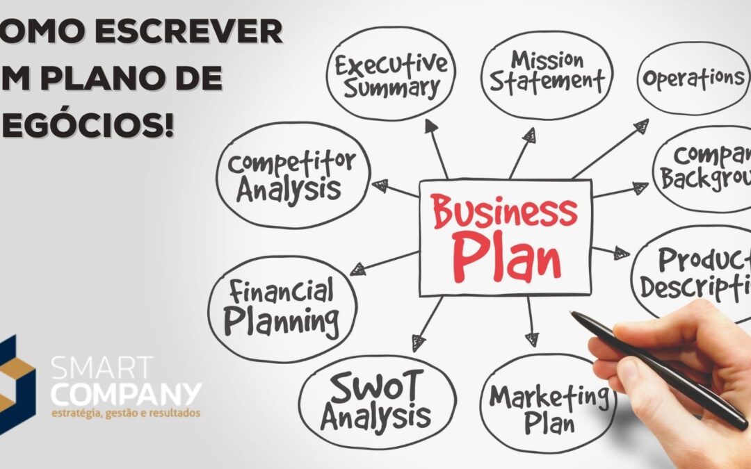 Como escrever um plano de negócios